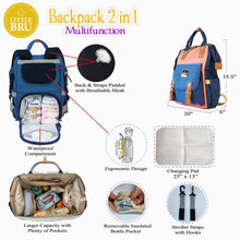 Load image into Gallery viewer, LITTLE BRU DIAPER BAG BLUE CORAL